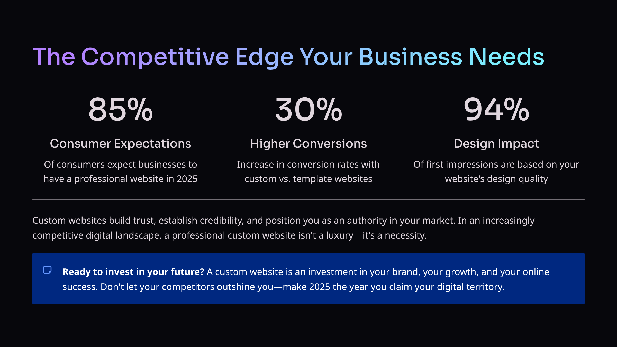 5 The Competitive Edge Your Business Needs